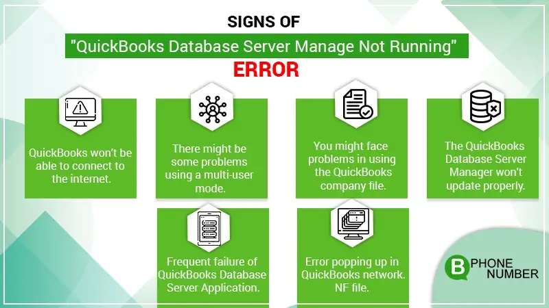 Fixing steps of QBDBMGRN Not Running on This Computer Error - Infographic