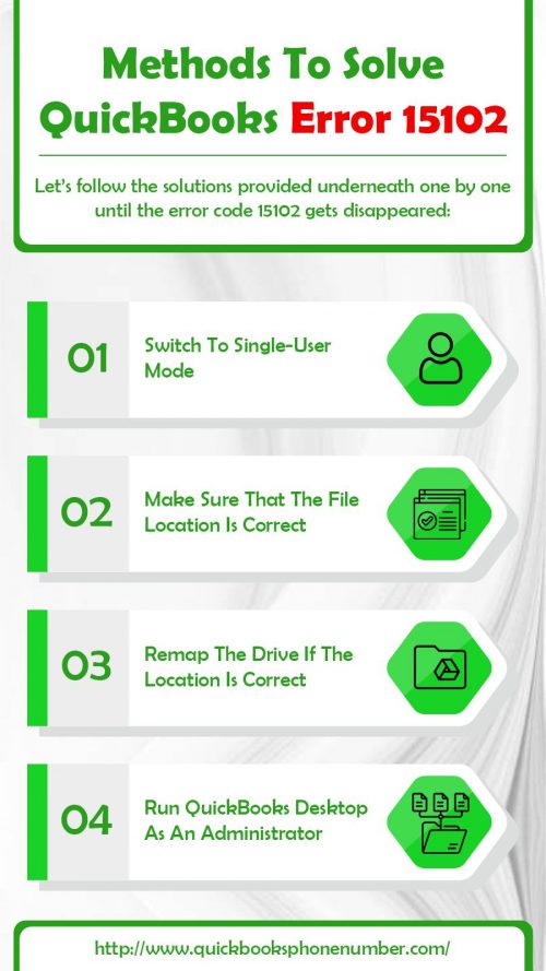 Methods To Solve QuickBooks Error 15102