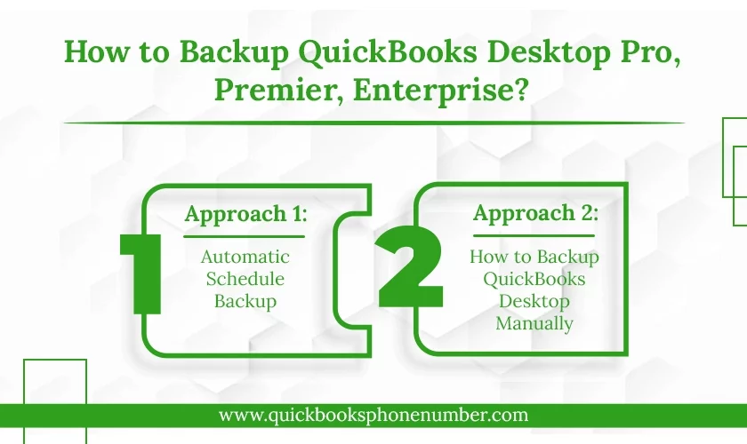 Backup QuickBooks Desktop Pro